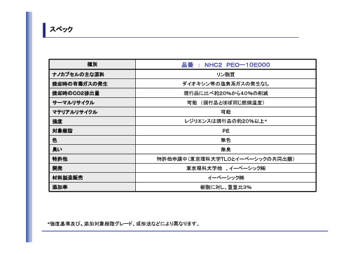 ＮＨＣ２の主な効果など