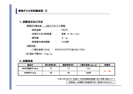ＮＨＣ２の主な効果など