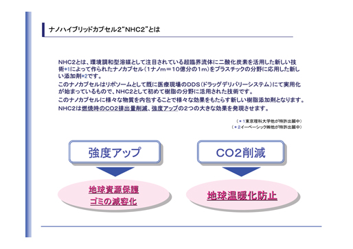 ナノハイブリッドカプセル２“ＮＨＣ２”とは