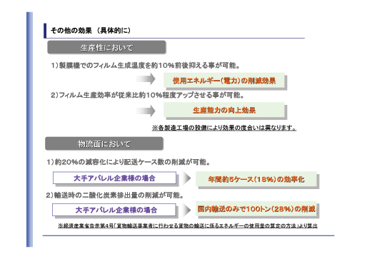 ＮＨＣ２の主な効果など